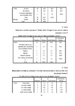Referāts 'Informācijas tehnoloģiju ietekme uz ģimenes savstarpējām attiecībām', 62.