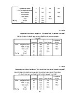 Referāts 'Informācijas tehnoloģiju ietekme uz ģimenes savstarpējām attiecībām', 63.