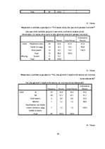 Referāts 'Informācijas tehnoloģiju ietekme uz ģimenes savstarpējām attiecībām', 64.