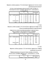 Referāts 'Informācijas tehnoloģiju ietekme uz ģimenes savstarpējām attiecībām', 65.