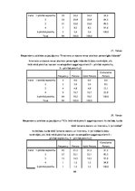 Referāts 'Informācijas tehnoloģiju ietekme uz ģimenes savstarpējām attiecībām', 66.