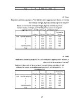 Referāts 'Informācijas tehnoloģiju ietekme uz ģimenes savstarpējām attiecībām', 67.