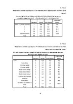 Referāts 'Informācijas tehnoloģiju ietekme uz ģimenes savstarpējām attiecībām', 68.