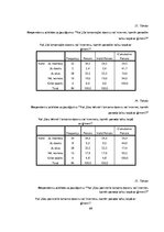 Referāts 'Informācijas tehnoloģiju ietekme uz ģimenes savstarpējām attiecībām', 69.