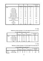 Referāts 'Informācijas tehnoloģiju ietekme uz ģimenes savstarpējām attiecībām', 75.