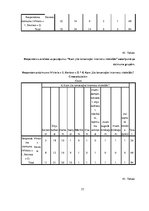 Referāts 'Informācijas tehnoloģiju ietekme uz ģimenes savstarpējām attiecībām', 77.