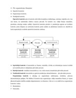 Referāts 'Mārketings - kontrole uzņēmumā', 8.