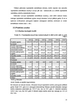 Diplomdarbs 'Hipotekārais kredīts un tā attīstības tendences Latvijā', 23.