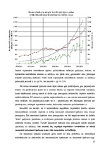 Diplomdarbs 'Hipotekārais kredīts un tā attīstības tendences Latvijā', 37.