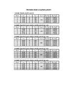 Konspekts 'Inerces elipsoīds', 4.