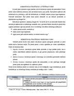 Konspekts 'Preces dzīves cikla fāzes un biznesa raksturlielumi tajos', 4.