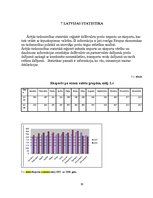 Referāts 'Preču deklarēšana', 19.