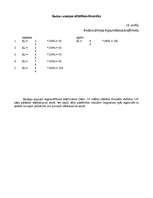 Referāts 'Pianista atmiņas attīstība klavierspēles mācību procesā', 29.