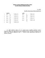 Referāts 'Pianista atmiņas attīstība klavierspēles mācību procesā', 35.