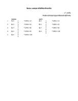 Referāts 'Pianista atmiņas attīstība klavierspēles mācību procesā', 38.