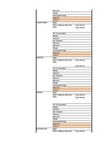 Konspekts 'Vienfaktora regresijas analīze', 15.