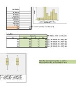 Konspekts 'Vienfaktora regresijas analīze', 22.