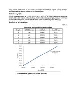 Konspekts 'Mangāna noteikšana augsnē', 2.