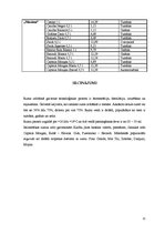 Konspekts 'Ruma rašanās, veidi un tehnoloģija', 12.