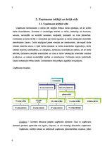 Prakses atskaite 'Prakses atskaite SIA "Indutek LV"', 5.