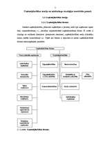 Referāts 'Uzņēmējdarbības teorija un mārketinga stratēģijas teorētiskie pamati', 2.