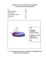 Referāts 'Uzņēmējdarbības teorija un mārketinga stratēģijas teorētiskie pamati', 3.