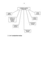 Referāts 'Uzņēmējdarbības teorija un mārketinga stratēģijas teorētiskie pamati', 10.