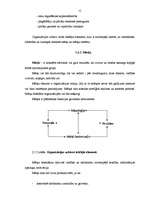 Referāts 'Uzņēmējdarbības teorija un mārketinga stratēģijas teorētiskie pamati', 15.