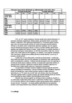 Referāts 'Finansiālā krīze un bankrots Latvijas uzņēmējdarbībā', 5.
