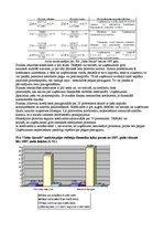 Referāts 'Finansiālā krīze un bankrots Latvijas uzņēmējdarbībā', 19.