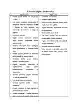 Referāts 'Sventes pagasta attīstības programma Eiropas Savienības integrācijas ietvaros', 7.