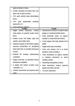 Referāts 'Sventes pagasta attīstības programma Eiropas Savienības integrācijas ietvaros', 8.