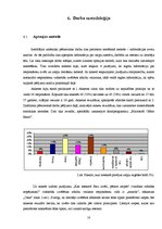 Referāts 'Ziepes', 18.