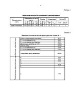 Referāts 'Загрузка автотранспорта', 4.