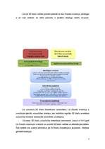 Referāts 'Eiropas Savienības struktūrfondu ietekme', 7.