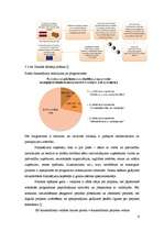 Referāts 'Eiropas Savienības struktūrfondu ietekme', 9.