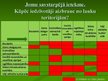 Prezentācija 'Latvijas lauku teritoriju attīstības problēmas un to risinājumi', 14.