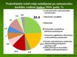 Prezentācija 'Latvijas lauku teritoriju attīstības problēmas un to risinājumi', 15.