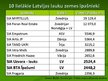 Prezentācija 'Latvijas lauku teritoriju attīstības problēmas un to risinājumi', 29.