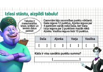 Prezentācija 'Matemātika ar Carevnu skolas varoņiem', 12.