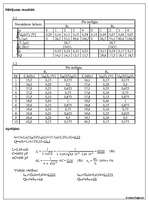 Referāts 'Elektriskās (elektromagnētiskās) svārstības', 2.