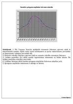 Referāts 'Elektriskās (elektromagnētiskās) svārstības', 3.