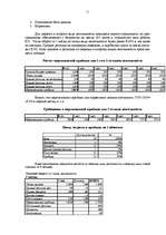 Biznesa plāns 'Бизнес-план', 11.