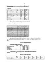 Biznesa plāns 'Бизнес-план', 13.