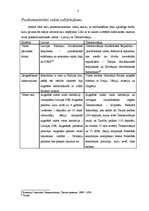 Eseja 'Komunisma sabrukums un atsevišķu valstu analīze', 5.