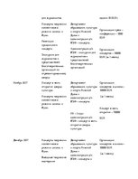 Konspekts 'PR - кампания для дворца культуры "ВЭФ"', 8.