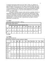 Referāts 'Uzņēmuma SIA "PlazaSun" mārketinga vides un stratēģijas analīze un darbības plān', 11.