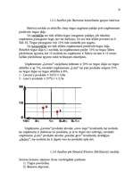 Referāts 'Uzņēmuma SIA "PlazaSun" mārketinga vides un stratēģijas analīze un darbības plān', 18.