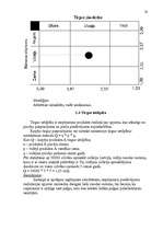 Referāts 'Uzņēmuma SIA "PlazaSun" mārketinga vides un stratēģijas analīze un darbības plān', 20.