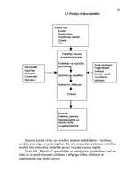 Referāts 'Uzņēmuma SIA "PlazaSun" mārketinga vides un stratēģijas analīze un darbības plān', 30.